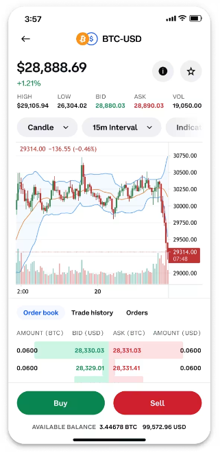 CoinBase advanced trading tools interface with sophisticated charting capabilities and real-time order books